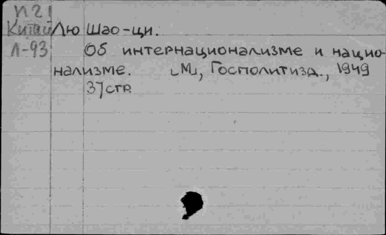 ﻿Ан? Шзо -и»и.
Об интернациона/чллъме и национализме. uMj; Госполлатиъсх. , ^^9
j^GTR